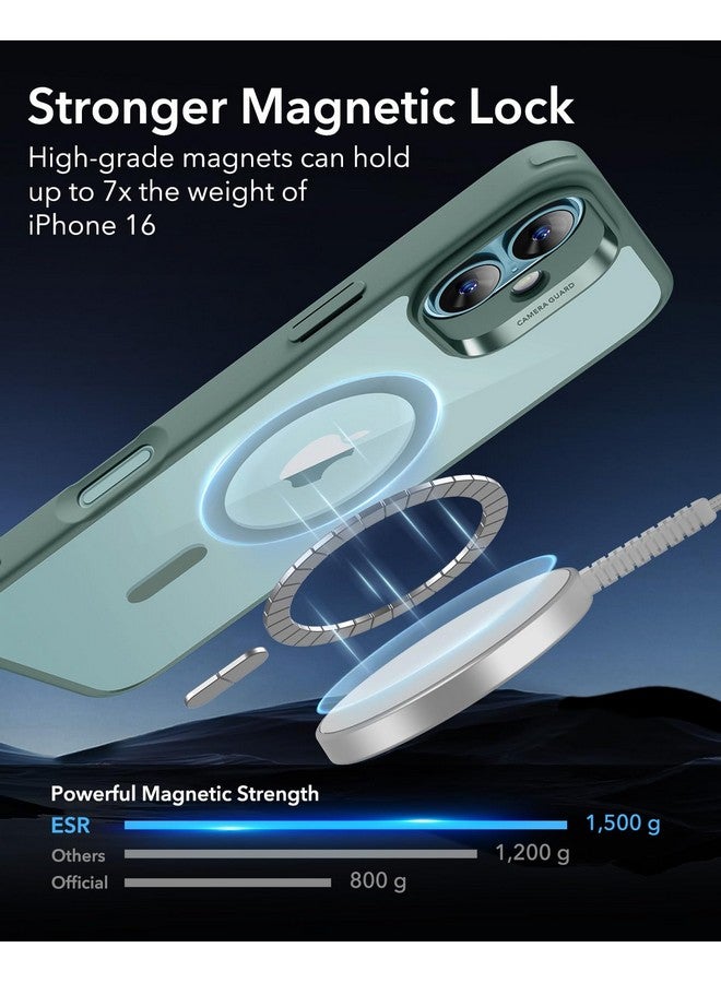 ESR ESR for Phone 16 Case, Compatible with MagSafe, Shockof Military-Grade tection, Magnetic Phone Case for Phone 16, Classic Hybrid Case (HaloLock), Clear Green  - Image 3