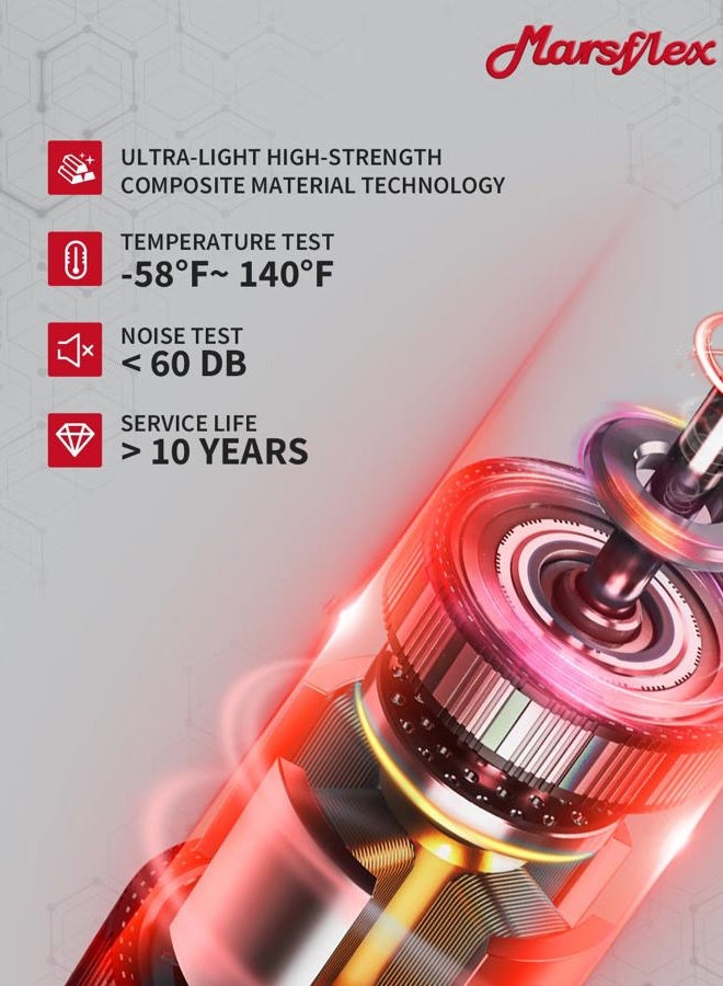 Marsflex Electric Liftgate Struts Fit for 2013-2018 Toyota RAV4 Power Rear Hatch Lift Trunk Tailgate Support Replaces# 6892009010, 6891009010, Left & Right - Image 3