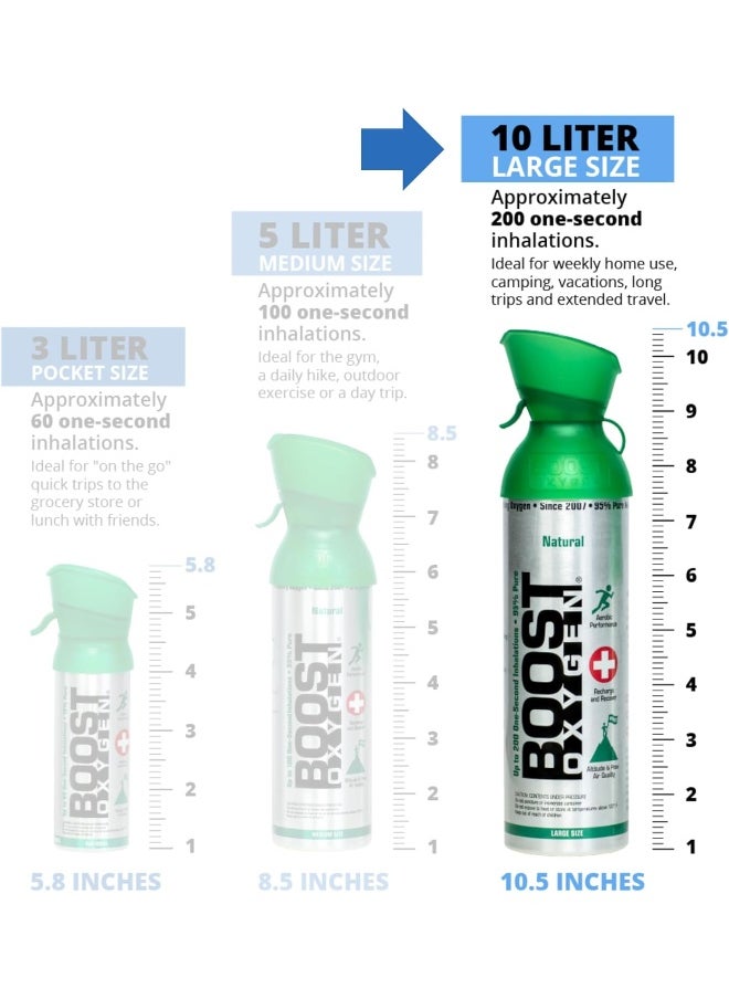 BOOST OXYGEN Boost Oxygen Supplement Portable Canister Of Clean Increases Endurance Recovery Mental Acuity And Performance, Pack of 2  - Image 5