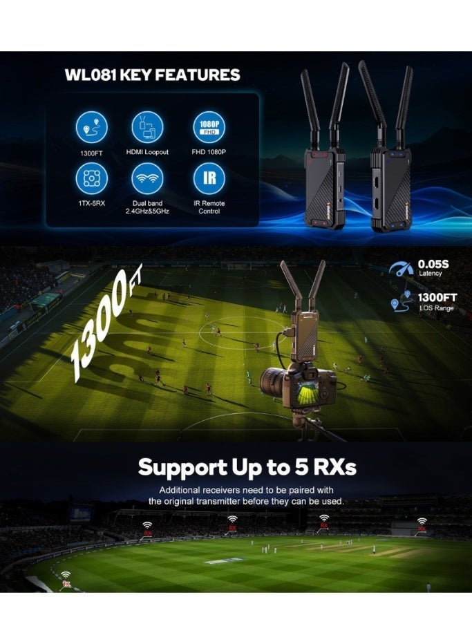 مجموعة جهاز إرسال واستقبال HDMI لاسلكي، موسع فيديو وصوت HD بدقة 1080P، مدى 400 متر (جهاز إرسال واحد + جهازي استقبال) - Image 3