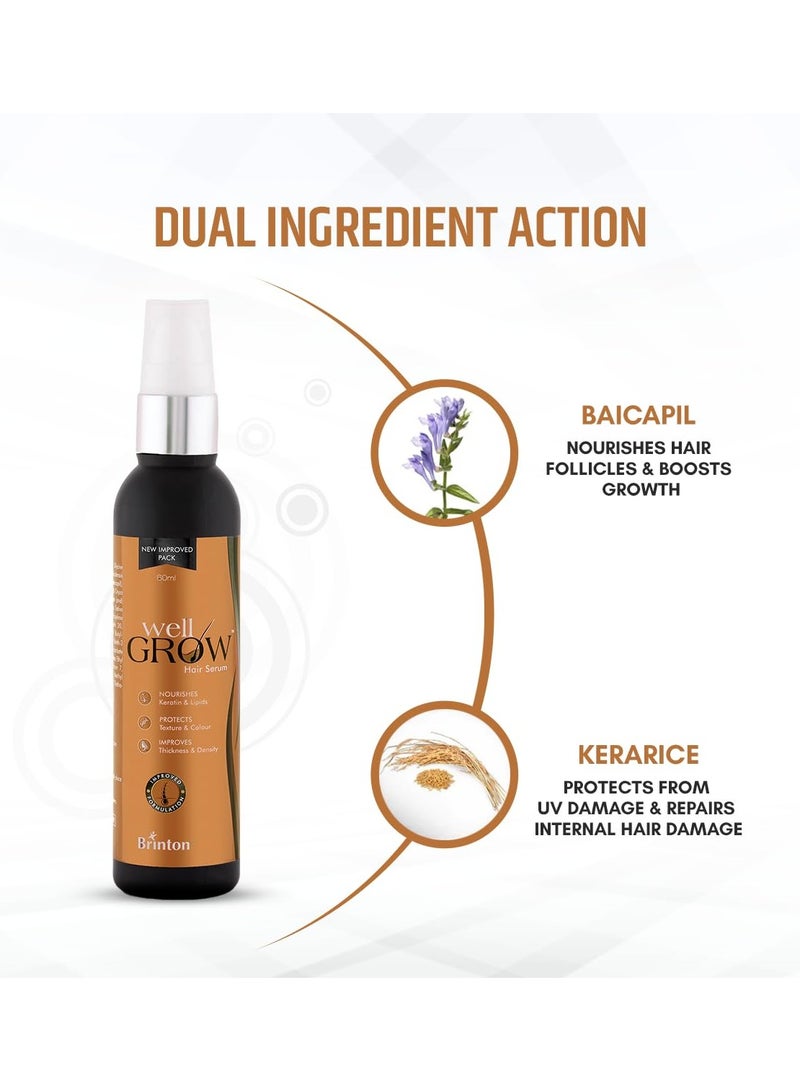 بريتون سيروم ويل جرو المضاد لتساقط الشعر | مُعزز بمركب البايكابيل والكيراريس النباتي | يُساعد على إعادة نمو الشعر والحد من تساقطه | 60 مل - Image 3