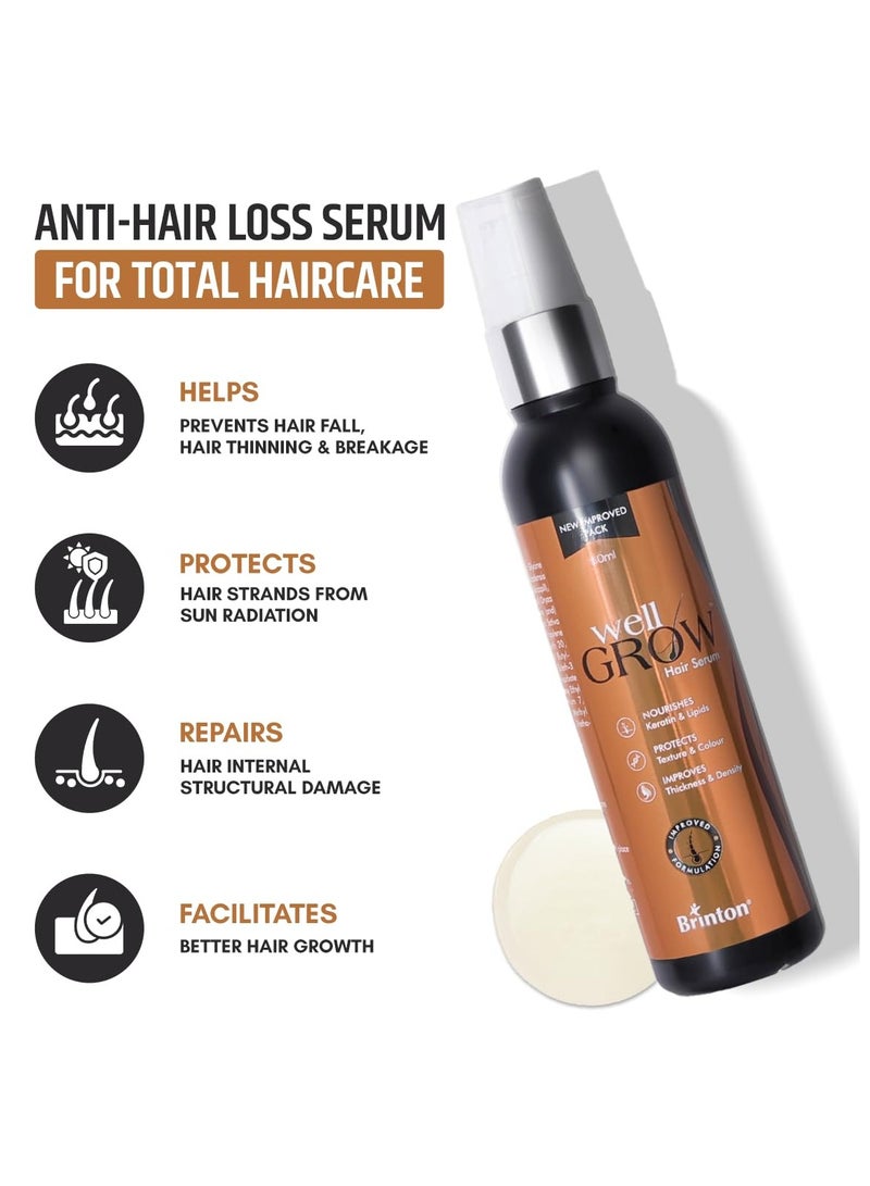 بريتون سيروم ويل جرو المضاد لتساقط الشعر | مُعزز بمركب البايكابيل والكيراريس النباتي | يُساعد على إعادة نمو الشعر والحد من تساقطه | 60 مل - Image 4