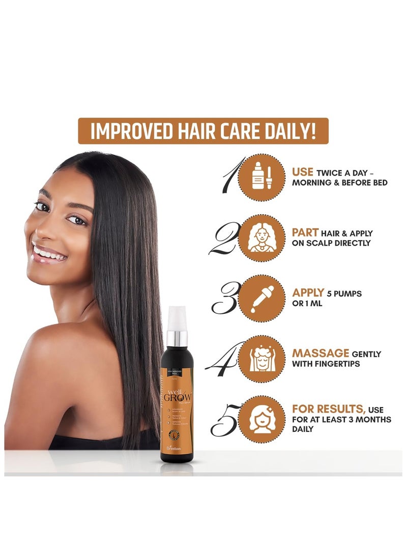 بريتون سيروم ويل جرو المضاد لتساقط الشعر | مُعزز بمركب البايكابيل والكيراريس النباتي | يُساعد على إعادة نمو الشعر والحد من تساقطه | 60 مل - Image 5