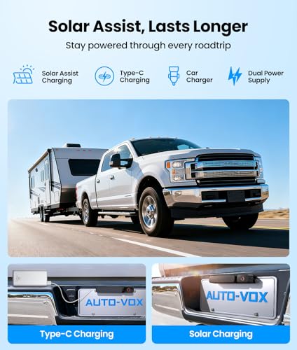 AUTO-VOX 2 Solar Wireless Backup Camera: Dual Cameras for Wider Coverage,DVR Recording 7.2" HD Split-Screen Monitor,Dual Antenna Signal,IP69K Waterproof Back Up Camera for Truck,RV,Camper,Trailer,Car - Image 5