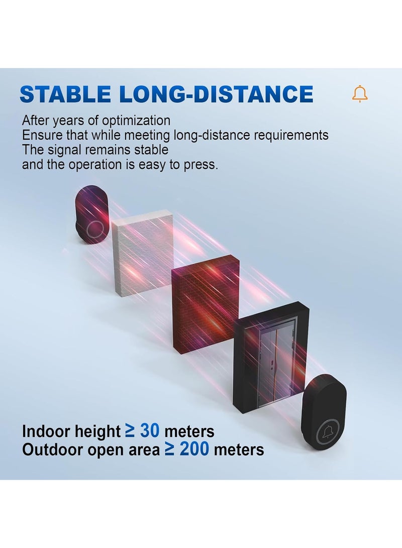 INSIJAM Waterproof Wireless Doorbell with 2 Receivers and 1 Transmitter Over 1000ft Coverage 38 Chimes 3 Levels of Volume Colorful LED Display Plug in Door Chime for Classroom Home Office - Image 3