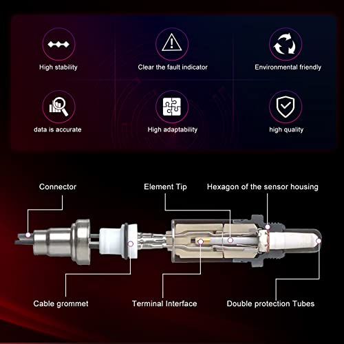 FIREMOTOO O2 Oxygen Sensor Set for 4 Upstream & Downstream 56028994AA Replacement for Dodge Durango Dakota Neon for Ram 1500 2500 3500 Van for Jeep Wangler Grand Cherokee Liberty TJ 2001-2004 - Image 4