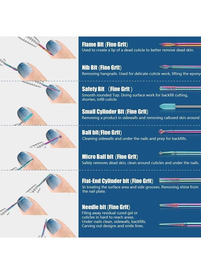 Depvko 19pcs Nail Drill Bits Sets, 3/32 Inch Diamond Cuticle Electric Nail File and Ceramic Acrylic Gel Nail Bit Kit, Acrylic Nail Art Tools, Carbide Cuticle Remover Bits for Manicure Pedicure, Home Salon - Image 3