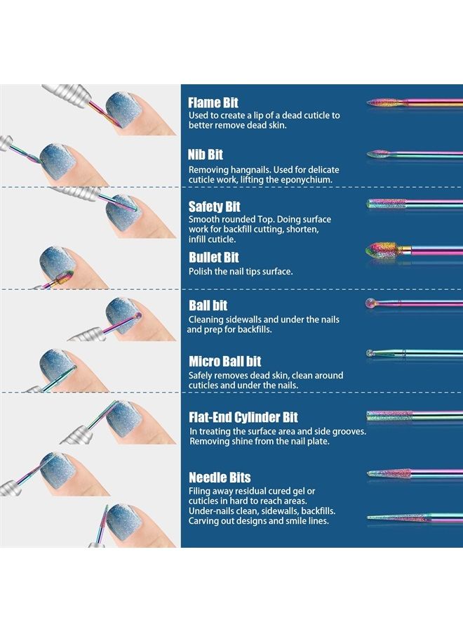 Depvko 19pcs Nail Drill Bits Sets, 3/32 Inch Diamond Cuticle Electric Nail File and Ceramic Acrylic Gel Nail Bit Kit, Acrylic Nail Art Tools, Carbide Cuticle Remover Bits for Manicure Pedicure, Home Salon - Image 2