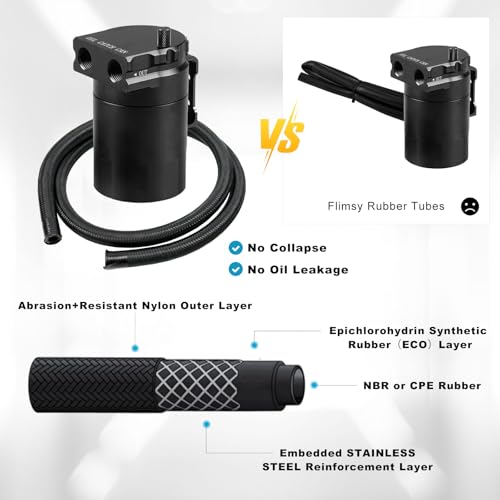 RULLINE 2PCS Universal 350ml Reservoir Tank Oil Catch Can Tank 0046 Aluminum Polish Baffled Reservoir with Bracket Black - Image 4