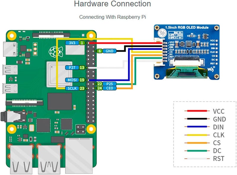 Waveshare 1.5inch RGB OLED Display Module, 128x128 Pixels 16-bit High Color (65K Colors) SPI Interface Compatible with Arduino Raspberry Pi Jetson Nano STM32 - Image 3