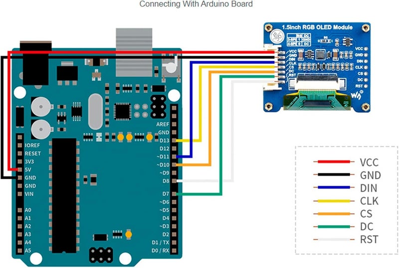 Waveshare 1.5inch RGB OLED Display Module, 128x128 Pixels 16-bit High Color (65K Colors) SPI Interface Compatible with Arduino Raspberry Pi Jetson Nano STM32 - Image 4