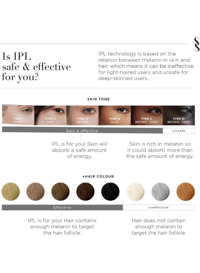 سموث سكن  جهاز إزالة الشعر بالليزر Pure Mini Lite IPL (باللون الأخضر) – نتائج طويلة الأمد لإزالة الشعر من الجسم والوجه. - Image 3