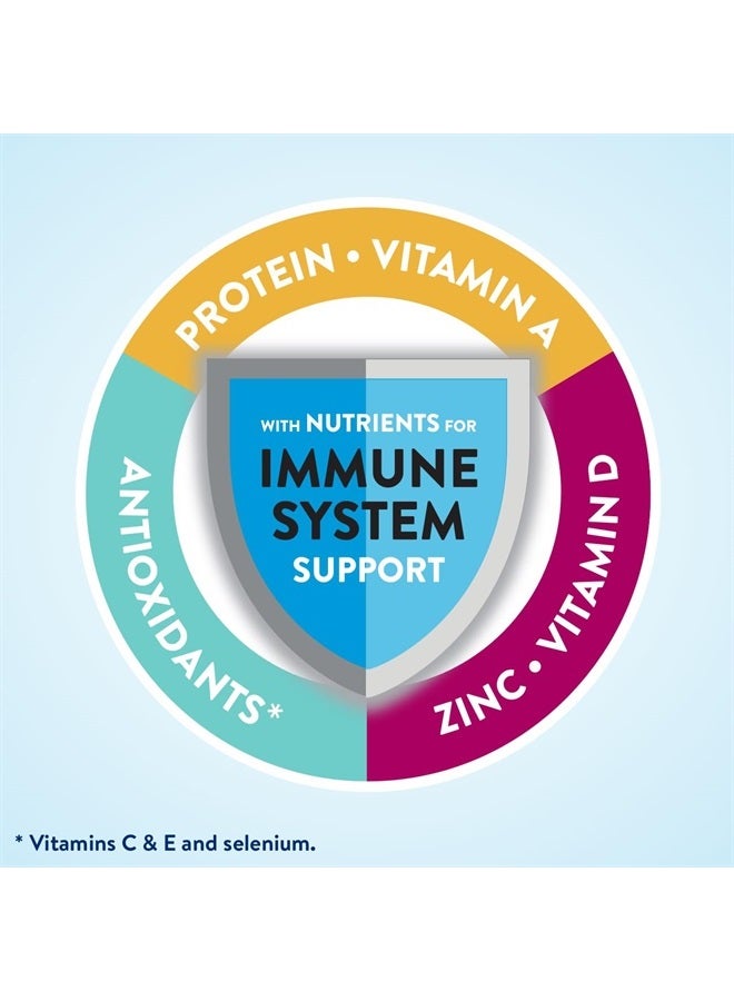 Ensure شيك الفانيليا المغذي عالي البروتين مع الألياف، 8 أونصة سائلة (عبوة من 24 قطعة) - Image 5