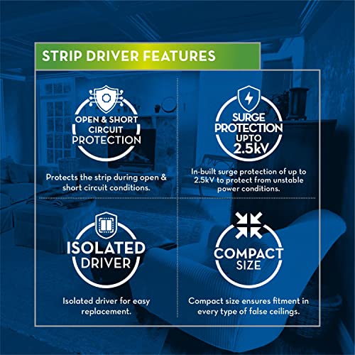 Crompton 24W 2A LED Strip Light Driver (Pack of 6) - Image 3