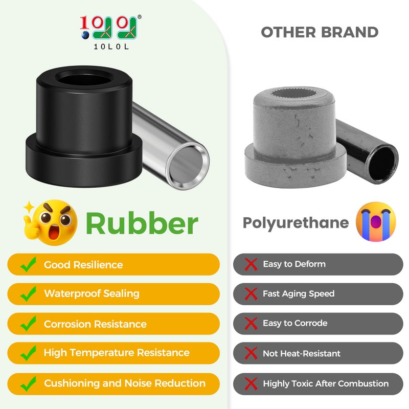 10L0L Golf Cart Spring Bushing Kit-Rear Leaf Springs Shackles Bushing Sleeve for EZGO TXT/Medalist (1994-up) & Club Car DS (1981-up), Replaces Parts 70289-G02/70291-G01/1012303/1015583 - Image 4