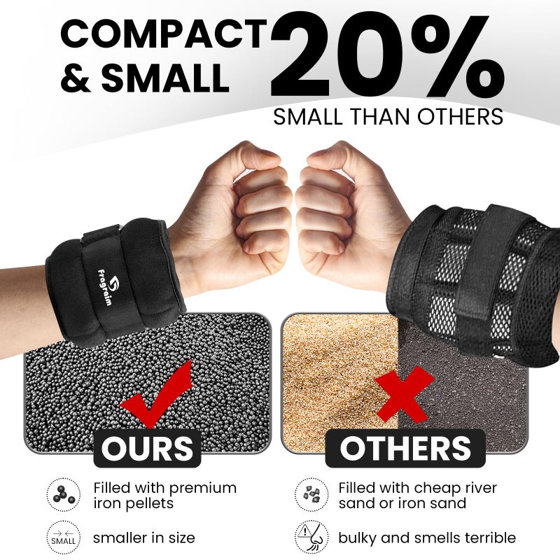 Fragraim Ankle Weights, Wrist Arm Leg Weights 6 LBS x 2 for Women, Kids and Men, Comfortable and Soft, Perfect for Dancing, Running, Walking, Fitness, Workout (Black) - Image 4
