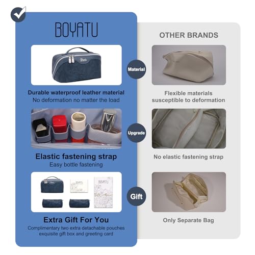BOYATU Travel Makeup Bags Cosmetic Organizer Bag: 3-Set Large Capacity Make up Bag - PU Leather Toiletry Bags for Women - Wide Open Portable Pouch with Divider & Handle (02-Dark Blue) - Image 2