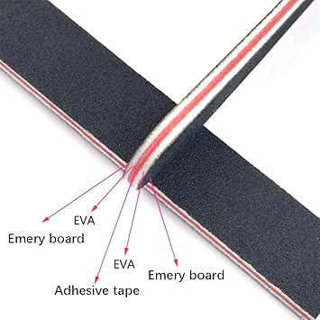 Lifreer 10PCS Nail Files Set Professional Nail File Black Double Sided Emery Board Manicure Kit for Nail Grooming and Styling 100180 Grit - Image 5
