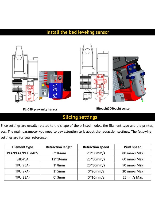 zonestar - 3D Printer Direct Drive Extruder Upgrade Kit 12V for P802 3D Printer Extruder Model P802C/P802M/P802N/P802Q Performance Improvement - Image 1