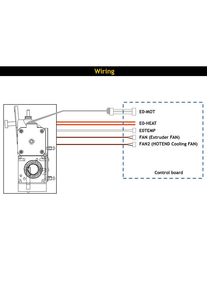zonestar - 3D Printer Direct Drive Extruder Upgrade Kit 12V for P802 3D Printer Extruder Model P802C/P802M/P802N/P802Q Performance Improvement - Image 1