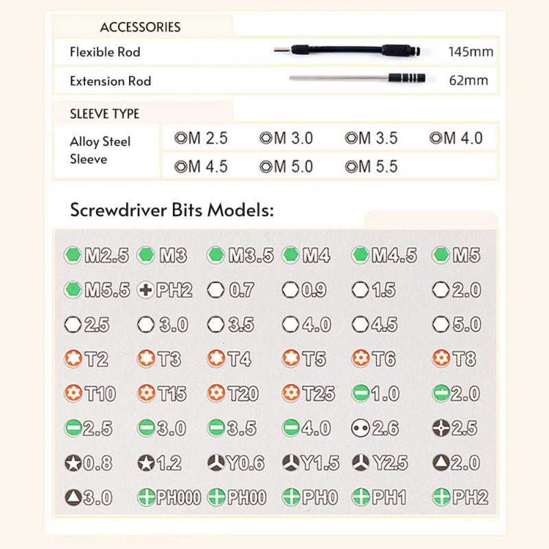 52 In 1 Precise Screwdriver Kit - CRV Steel Construction Magnetic Bit Holder Antiskid Sweatproof Handle Screwdriver Tools Set for Electronic Device Repair Watch Eyeglass Disassembly - Image 2
