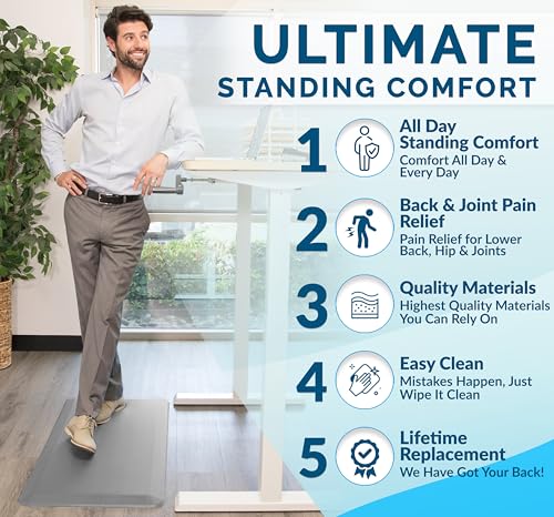 ComfiLife Anti Fatigue Floor Mat – 3/4 Inch Thick Kitchen Mats for Floor, Standing Desk Mat, Kitchen Rug – Comfort at Home, Office – Durable – Stain Resistant – Non-Slip Bottom (24" x 70", Silver) - Image 3