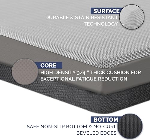 ComfiLife Anti Fatigue Floor Mat – 3/4 Inch Thick Kitchen Mats for Floor, Standing Desk Mat, Kitchen Rug – Comfort at Home, Office – Durable – Stain Resistant – Non-Slip Bottom (24" x 70", Silver) - Image 4