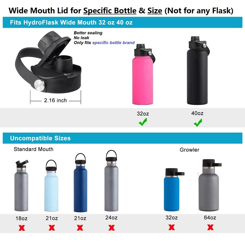 DBIW Lid for Hydroflask 32 40 64 oz Wide Mouth, Replacement Chug Cap with Flex Handle Compatible with Hydro Flask 12 16 20 Ounce Kids Bottle, BPA Free Dishwasher Safe, Top Water Bottle Accessories, Black - Image 3