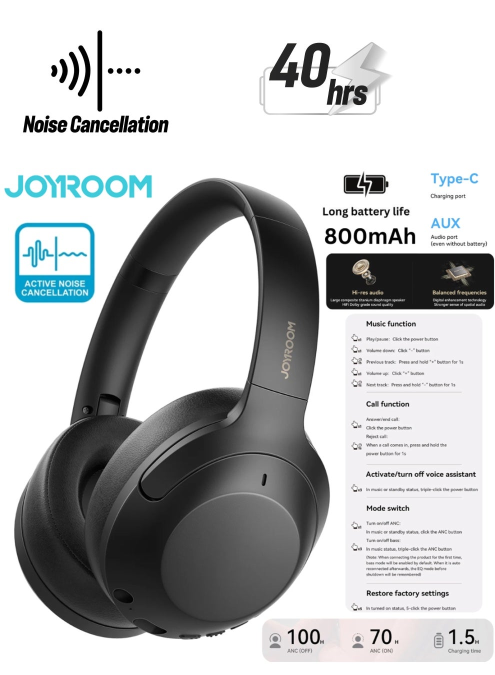 JR-JH2 Hybrid Active Noise Cancelling Headphones, Wireless Over-Ear Bluetooth, 40H Long ANC Playtime, Hi-Res Audio, Big Bass, Customize Via An App, Transparency Mode, Ideal For Travel Black