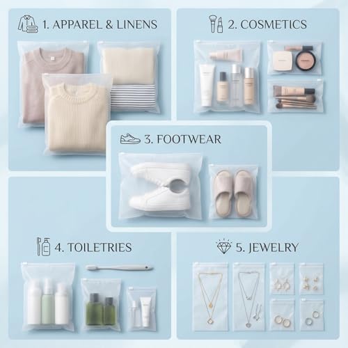 ZURATO 5pc Set Transparent Packing Bags for Travelling, Zip Bags for Clothes, Cosmetic, Jewellery, Tolitary, Shoes Storage Bag for Travel Organizer, Zip Lock Bag with Air Vent Hole (5 Set) - Image 4