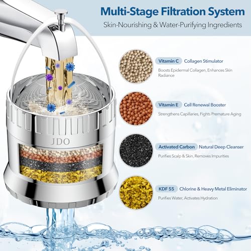 JDO Bath Filter for Tub 2500 Gallon Bathtub Water Filter, Upgraded Large Opening Design (15L/Min) Universal Fit for Bathtub Faucet, Hard Water Softener Removes Chlorine Sensitive Skin Dry Hair Friendly - Image 5