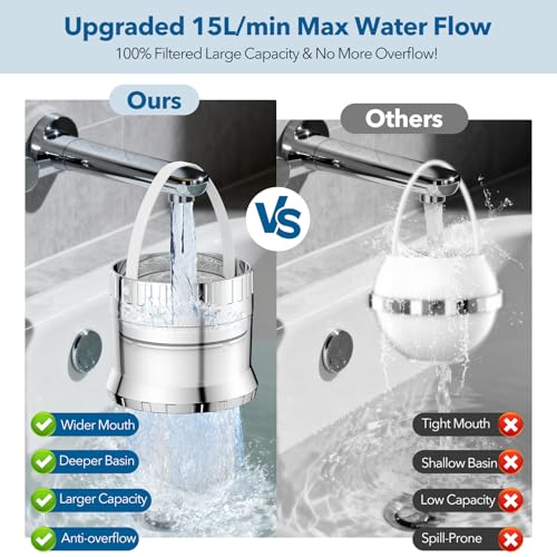 JDO Bath Filter for Tub 2500 Gallon Bathtub Water Filter, Upgraded Large Opening Design (15L/Min) Universal Fit for Bathtub Faucet, Hard Water Softener Removes Chlorine Sensitive Skin Dry Hair Friendly - Image 2