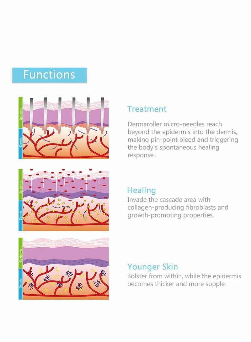 SYOSI أدوات تجميل احترافية 4 قطع 540 إبرة إبر التيتانيوم ميكرو رولر مجموعة إبر مع حقيبة، تستخدم على التجاعيد، علامات التمدد، حب الشباب، إزالة الندوب - Image 5