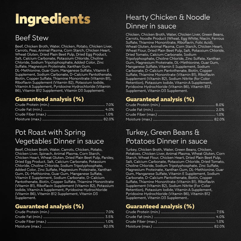 Cesar Home Delights Adult Wet Dog Food, Pot Roast with Spring Vegetables, Beef Stew, Turkey, Green Beans, & Potatoes, and Hearty Chicken & Noodle Variety Pack, 3.5 oz. (24 Count, Pack of 1) - Image 4