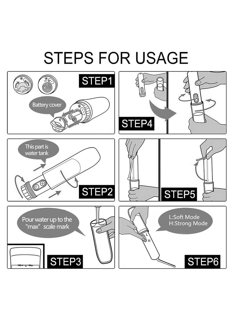 Anawnas - Electric Bide With 2 Spray Modes - Image 1