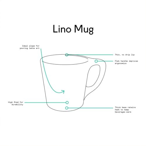 notNeutral Lino Porcelain Coffee Cup for Personal, Restaurant, Commercial Use - 10oz - Single Cup - Image 2