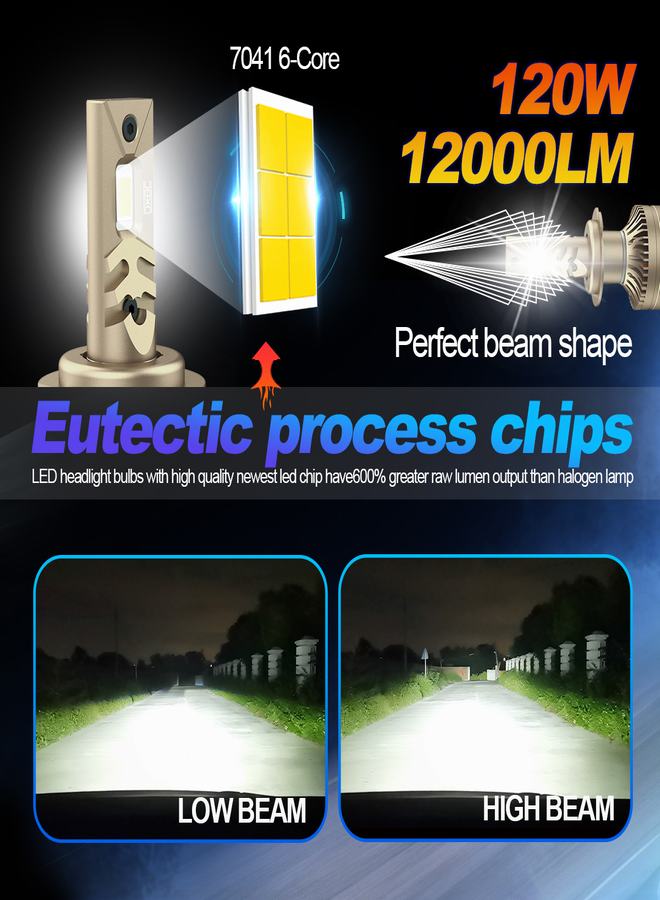 DXB-C Midnight 9005/HB3 LED Car Headlight Bulbs, 160W 12000LM 300% Extremely Bright Light, 6500K Cool White LED Bulb for Low Beam and High Beam Headlights, Plug and Play, IP68 - Pack of 2 - Image 5