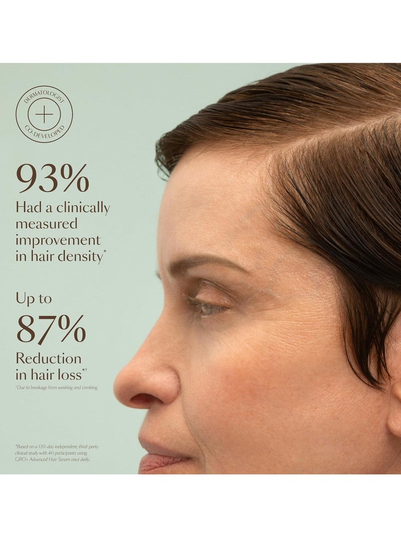 VEGAMOUR - VEGAMOUR GRO+ Advanced Hair Serum | Improves Hair Density, Reduces Shedding and Promotes a Balanced Scalp | For Severe Signs of Thinning | Formulated Without Fragrance, Vegan, Cruelty-Free - Image 1