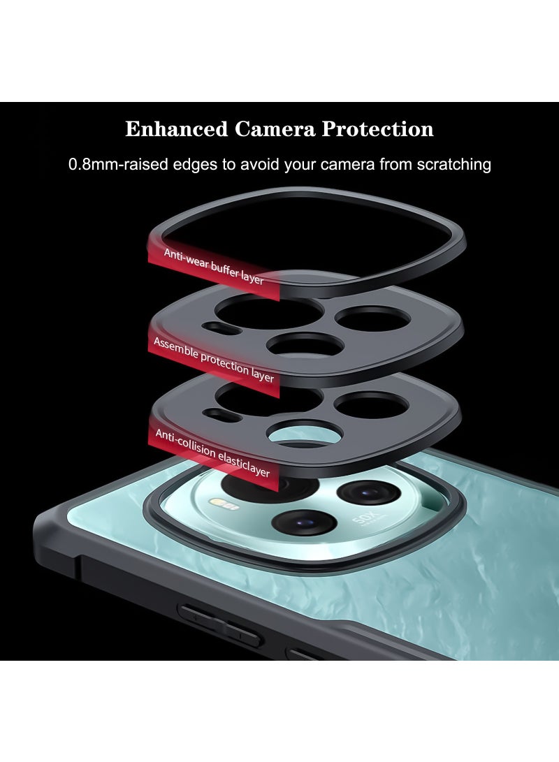 For Honor Magic 6 Pro Case, Camera Lens Protection Cover, TPU Shockproof Airbags Bumper Mobile Phone Back Cover, Anti-Yellowing Slim Fit Protective Casing (Black Matte)  - Image 3