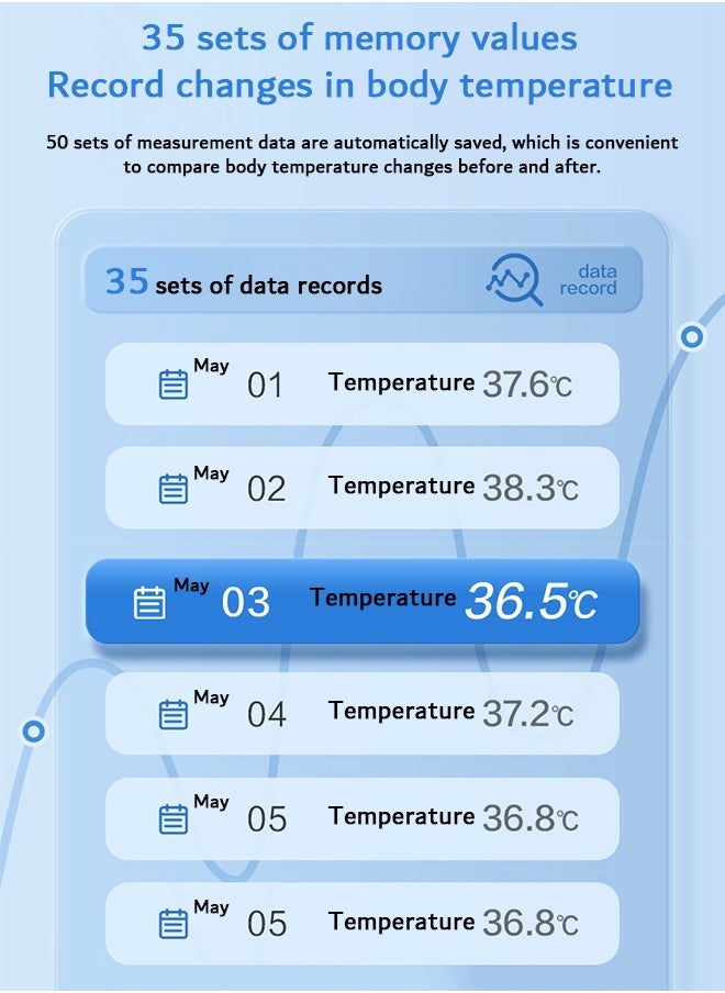 FIRSTAR - Non-Contact Forehead and Ear Thermometer, Baby Infrared Digital Thermometer, Fever Alarm Function and Memory Functions - Image 1