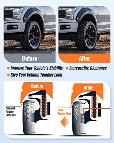ROADFAR سبائك العجلات ROADFAR 5 لوج هابسنتر 20 مم سمك 5x4.75 5X120.65 مم 12x1.5 مسامير 70.3 مم متوافقة مع 1979-1985 لريفيرا 1984-2013 لكورفيت 2PCS - Image 5