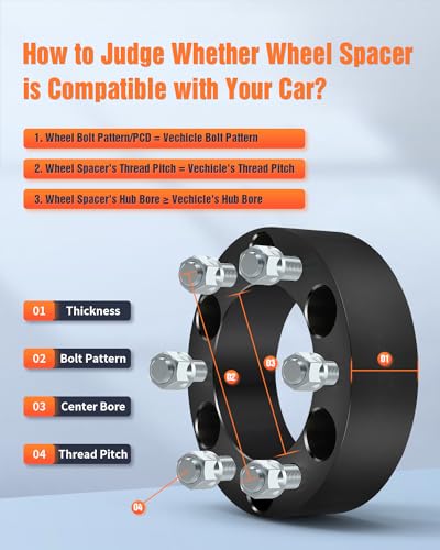 ROADFAR سبائك العجلات ROADFAR 5 لوج هابسنتر 20 مم سمك 5x4.75 5X120.65 مم 12x1.5 مسامير 70.3 مم متوافقة مع 1979-1985 لريفيرا 1984-2013 لكورفيت 2PCS - Image 3