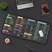 Designfullprint Python Cheat Sheet Desk Mat for Software Engineers Hackers and Programmers Quick Key Large AntiSlip Keyboard Pad Mouse Mat KMH - Image 3