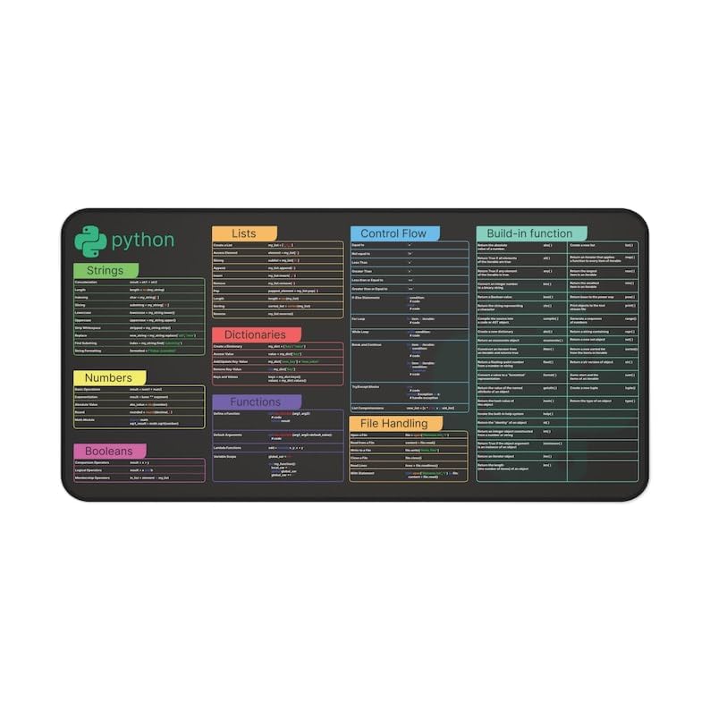 Designfullprint Python Cheat Sheet Desk Mat for Software Engineers Hackers and Programmers Quick Key Large AntiSlip Keyboard Pad Mouse Mat KMH - Image 1