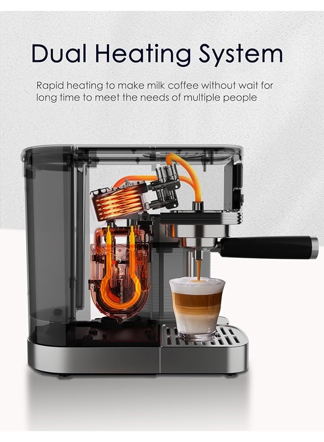 erorex 6 In 1 Espresso Machine 20Bar Coffee Machine With Automatic Milk Frother System One Touch Espresso Latte And Cappuccino Machine With Double Heating Systems And Self Cleaning1.3L 1350W - Image 3
