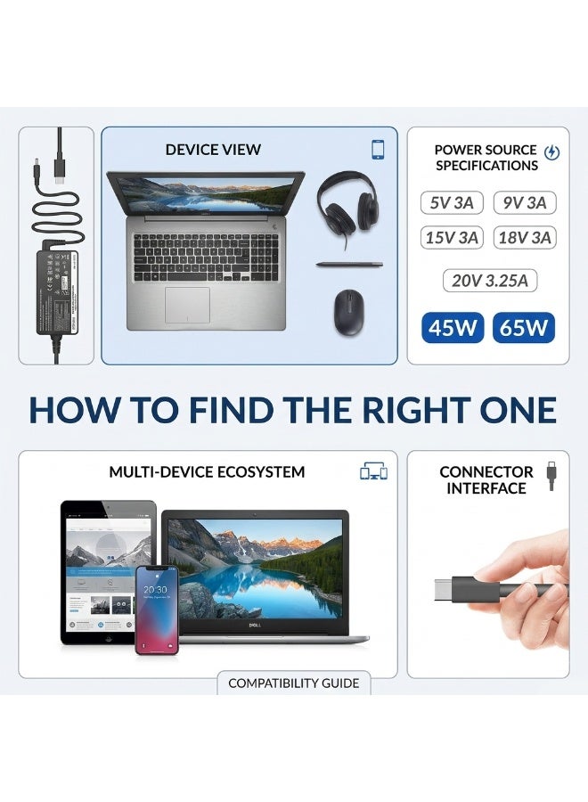 A PLUS 65W USB-C Power Adapter Fast Charging Laptop Charger Compatible with Lenovo ThinkPad, Dell XPS, HP EliteBook, and MacBook - Black - Image 3