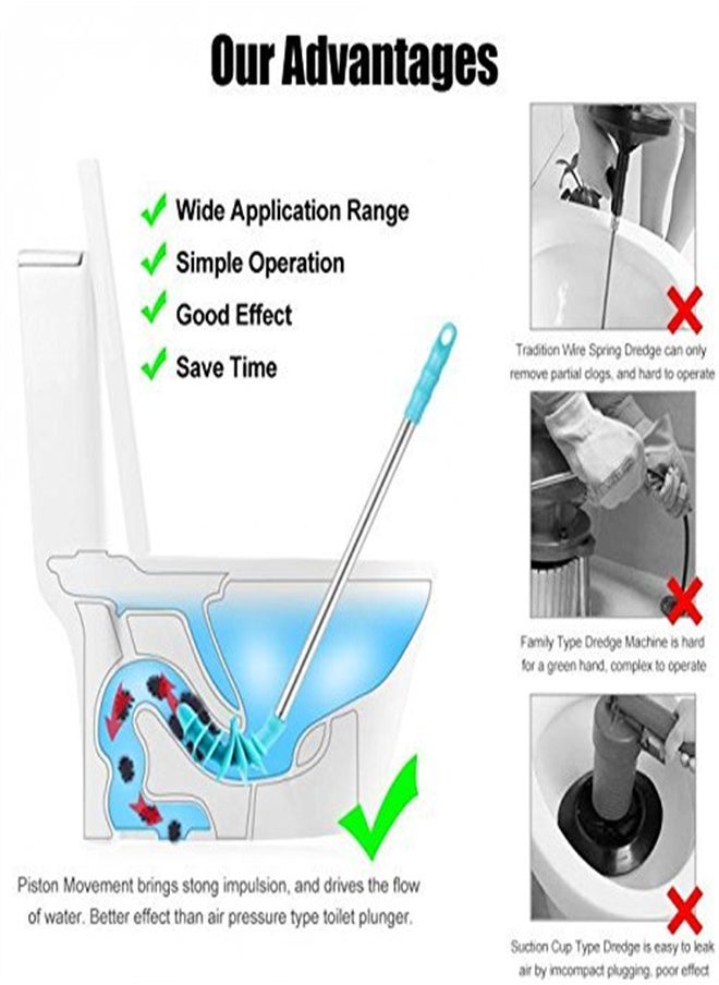 KASTWAVE - Toilet Plunger, Siphon Type Toilet Clog Remover, Flexible Rubber Head Stainless Steel Handle, Toilet Dredge Tool, Squeegee, Manual Toilet Tools (Blue) - Image 1