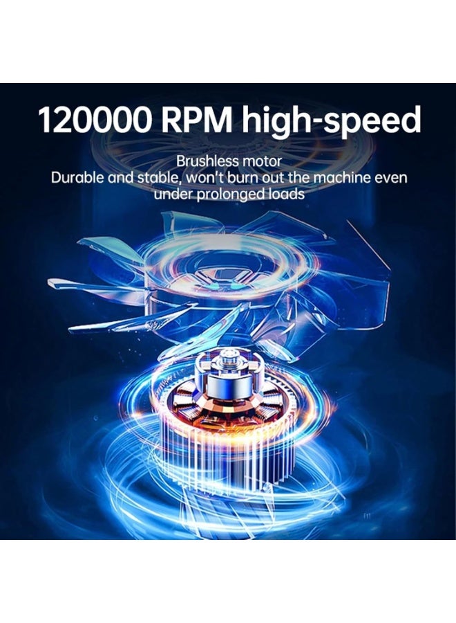 Relex Handheld Powerful Turbo Fan, Rechargeable mini Turbo Jet Fan, Turbo Violent Fan 130,000 RPM - Image 4