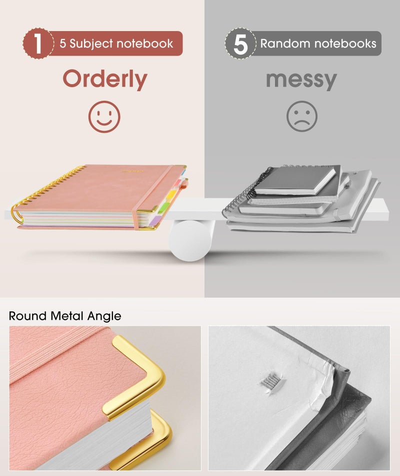 dilitego Hardcover Spiral Notebook 8.5"x11" Journal with Removable Dividers Tabs, 300 Pages Leather 5 Subject Notebook College Ruled, Large A4 Notebooks for Work School, Lined Journal for Women, A4 Pink - Image 4