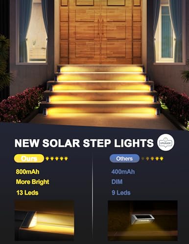 AUDLES LED Solar Step Lights Waterproof Outdoor Stair Lights, Warm White Solar Deck Lights IP67 Solar Decoration Lights for Yard, Patio, Garden, Walkways, Front Door, Pathway, Driveway, Porch 12 Pack - Image 5